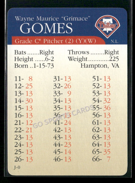 2000 APBA MLB Premiere Edition Wayne Gomes