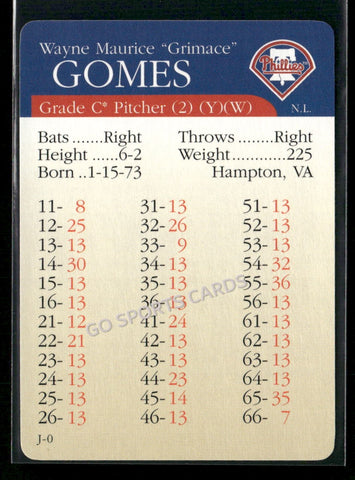 2000 APBA MLB Premiere Edition Wayne Gomes
