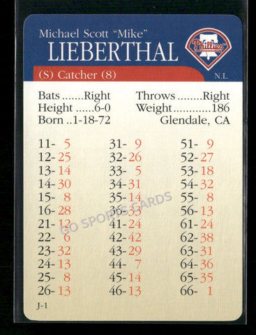 2000 APBA MLB Premiere Edition Mike Lieberthal