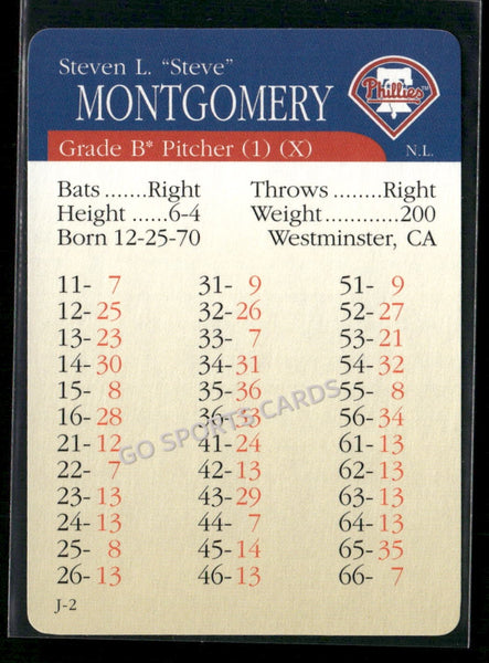 2000 APBA MLB Premiere Edition Steve Montgomery