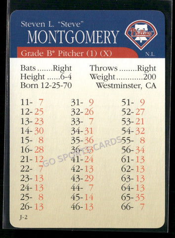 2000 APBA MLB Premiere Edition Steve Montgomery