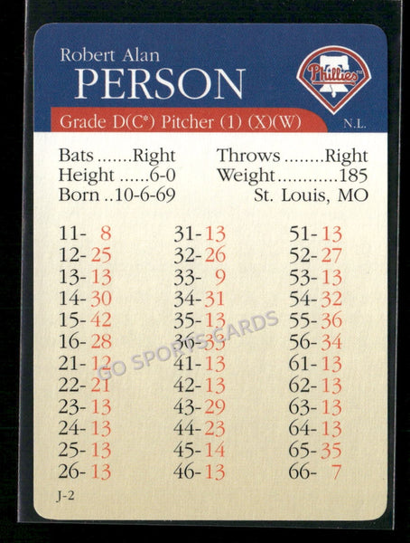 2000 APBA MLB Premiere Edition Robert Alan Person