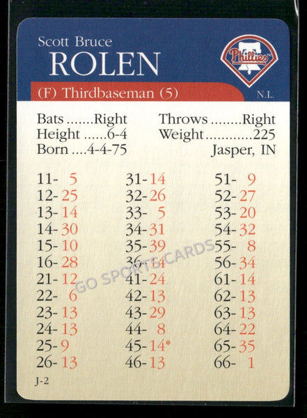 2000 APBA MLB Premiere Edition Scott Rolen