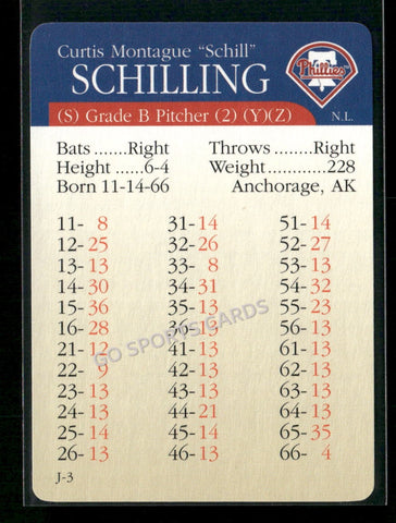 2000 APBA MLB Premiere Edition Curt Schilling
