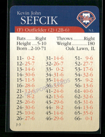 2000 APBA MLB Premiere Edition Kevin Sefcik