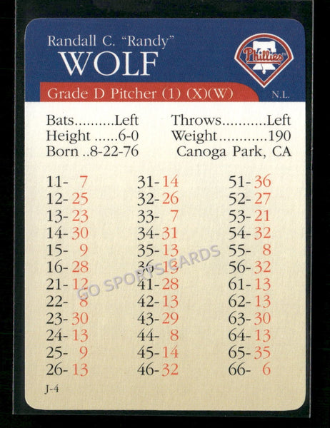 2000 APBA MLB Premiere Edition Randy Wolf