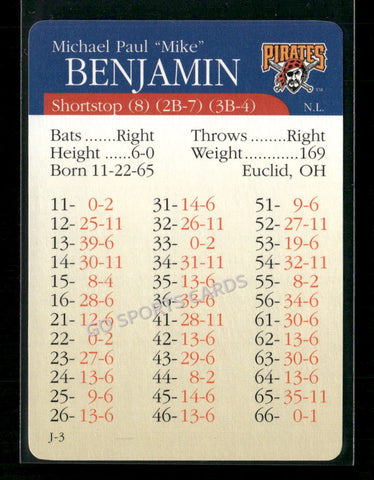 2000 APBA MLB Premiere Edition Mike Benjamin