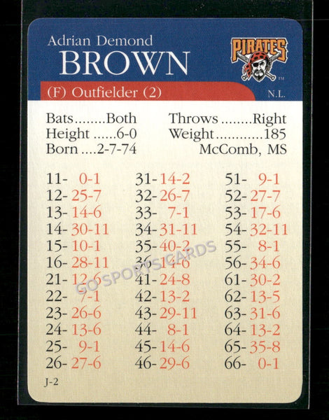 2000 APBA MLB Premiere Edition Adrian Demond Brown