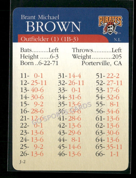 2000 APBA MLB Premiere Edition Brant Michael Brown