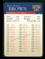2000 APBA MLB Premiere Edition Brant Michael Brown – Go Sports Cards