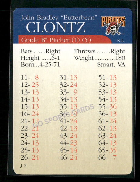 2000 APBA MLB Premiere Edition John Bradley Butterbean Clontz