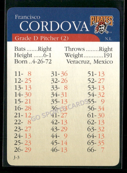2000 APBA MLB Premiere Edition Francisco Cordova