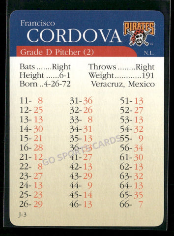 2000 APBA MLB Premiere Edition Francisco Cordova