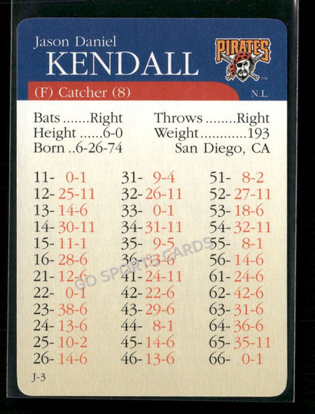 2000 APBA MLB Premiere Edition Jason Kendall