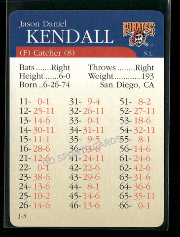 2000 APBA MLB Premiere Edition Jason Kendall
