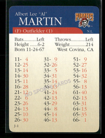 2000 APBA MLB Premiere Edition Al Martin