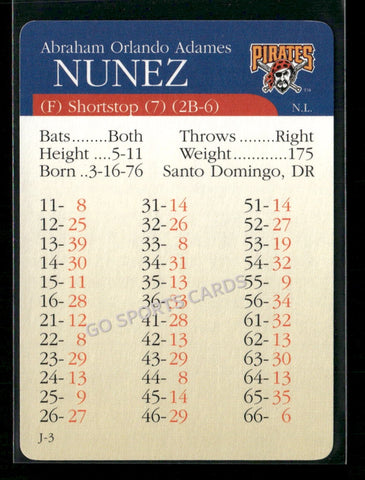 2000 APBA MLB Premiere Edition Abraham Nunez