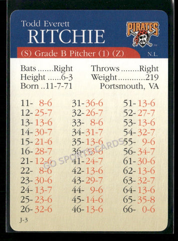 2000 APBA MLB Premiere Edition Todd Everett Ritchie