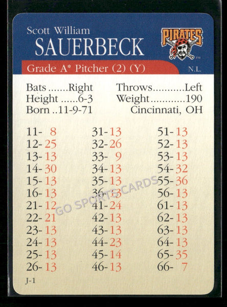 2000 APBA MLB Premiere Edition Scott William Sauerbeck