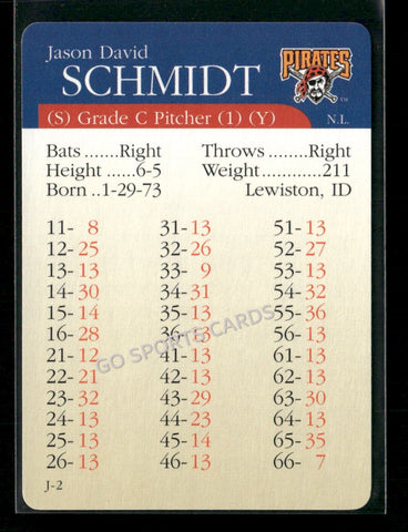 2000 APBA MLB Premiere Edition Jason David Schmidt