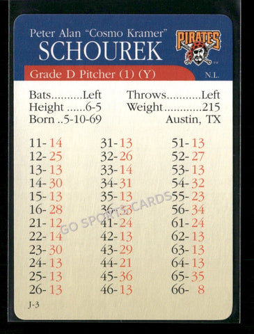 2000 APBA MLB Premiere Edition Peter Alan Cosmo Kramer Schourek