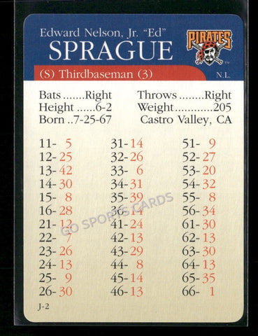 2000 APBA MLB Premiere Edition Ed Sprague