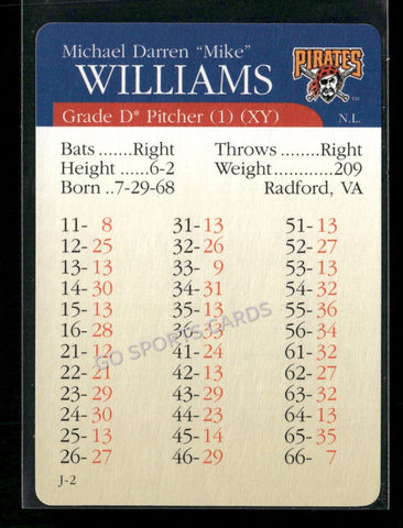 2000 APBA MLB Premiere Edition Mike Williams