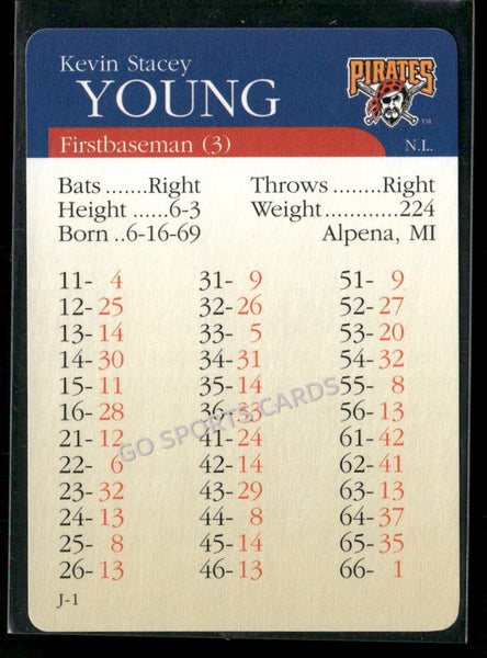 2000 APBA MLB Premiere Edition Kevin Stacey Young