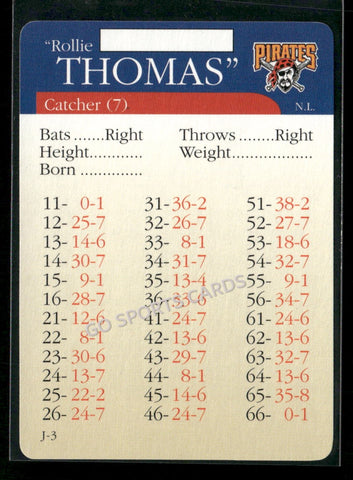 2000 APBA MLB Premiere Edition Rollie Thomas