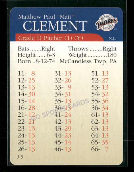 2000 APBA MLB Premiere Edition Matt Clement
