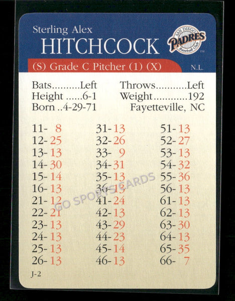 2000 APBA MLB Premiere Edition Sterling Hitchcock