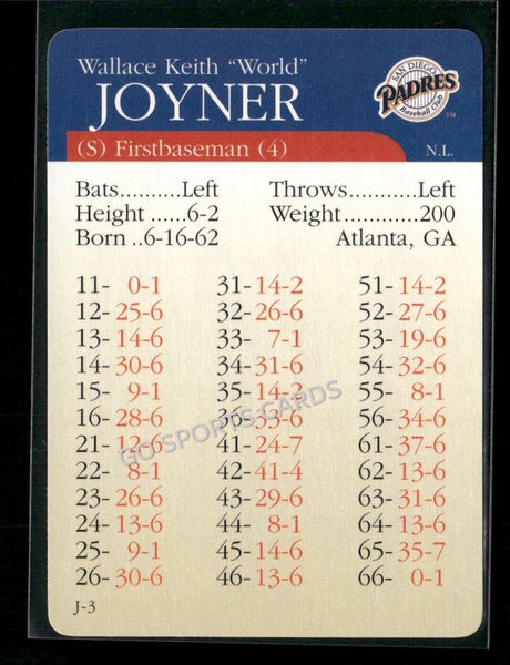 2000 APBA MLB Premiere Edition Wally Joyner