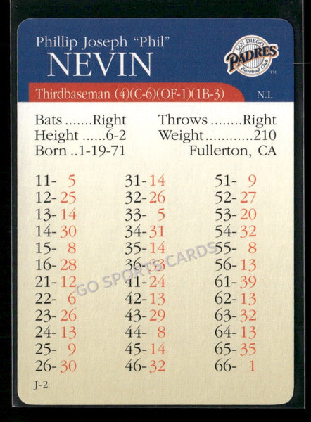 2000 APBA MLB Premiere Edition Phil Nevin