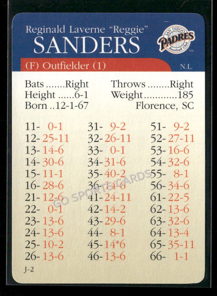 2000 APBA MLB Premiere Edition Reggie Sanders