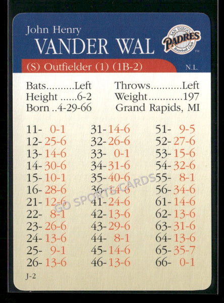 2000 APBA MLB Premiere Edition John Henry Vander Wal