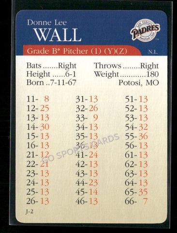 2000 APBA MLB Premiere Edition Donne Lee Wall