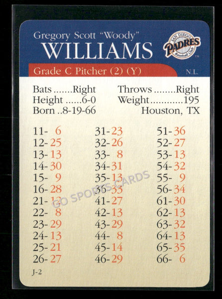 2000 APBA MLB Premiere Edition Woody Williams