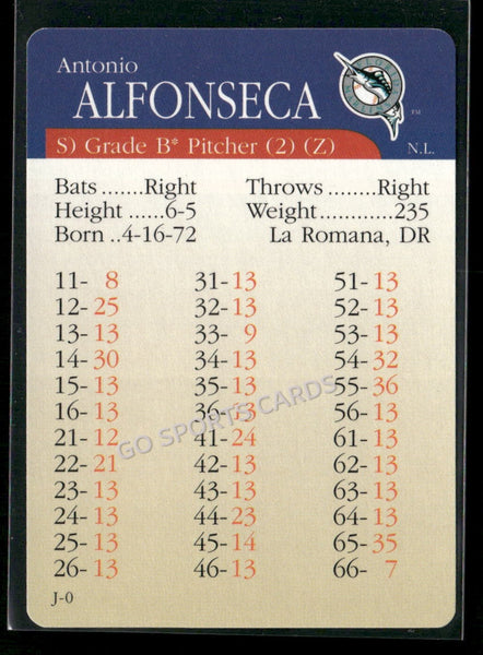 2000 APBA MLB Premiere Edition Antonio Alfonseca