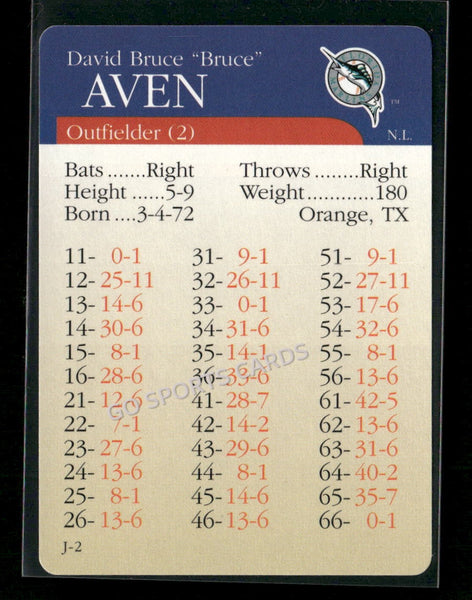 2000 APBA MLB Premiere Edition David Bruce Aven