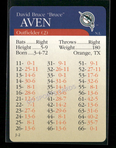 2000 APBA MLB Premiere Edition David Bruce Aven