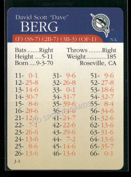 2000 APBA MLB Premiere Edition Dave Berg