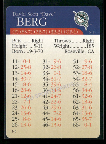 2000 APBA MLB Premiere Edition Dave Berg