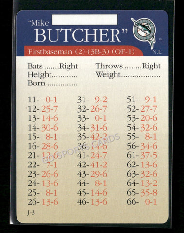 2000 APBA MLB Premiere Edition Mike Butcher