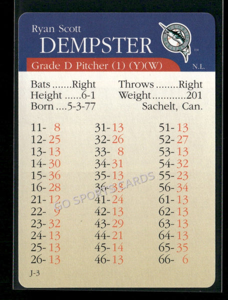 2000 APBA MLB Premiere Edition Ryan Scott Dempster