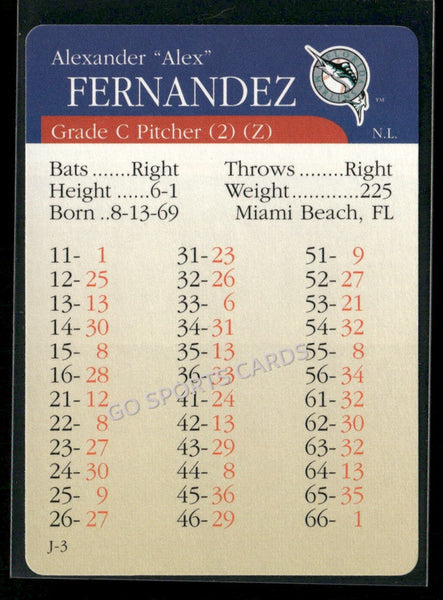 2000 APBA MLB Premiere Edition Alex Fernandez