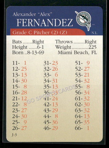 2000 APBA MLB Premiere Edition Alex Fernandez