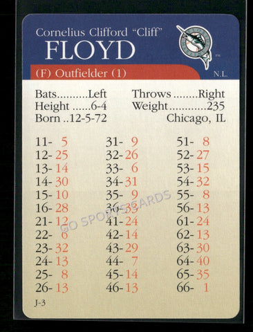 2000 APBA MLB Premiere Edition Cliff Floyd