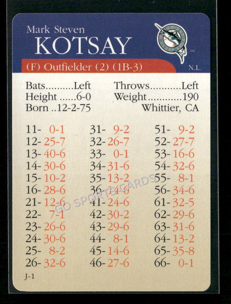2000 APBA MLB Premiere Edition Mark Kotsay