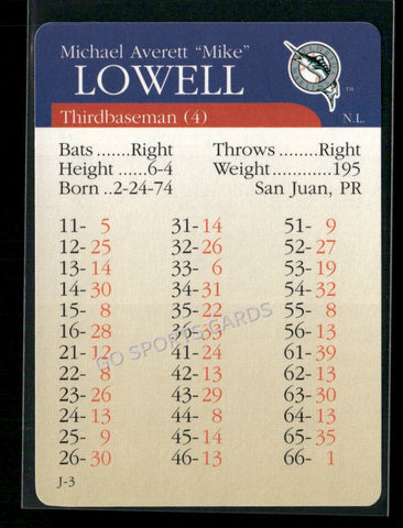 2000 APBA MLB Premiere Edition Mike Lowell