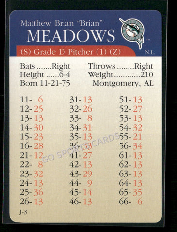 2000 APBA MLB Premiere Edition Brian Meadows